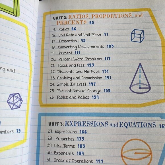Everything You Need to Ace Math in One Big Fat Notebook - Picture 7 of 11